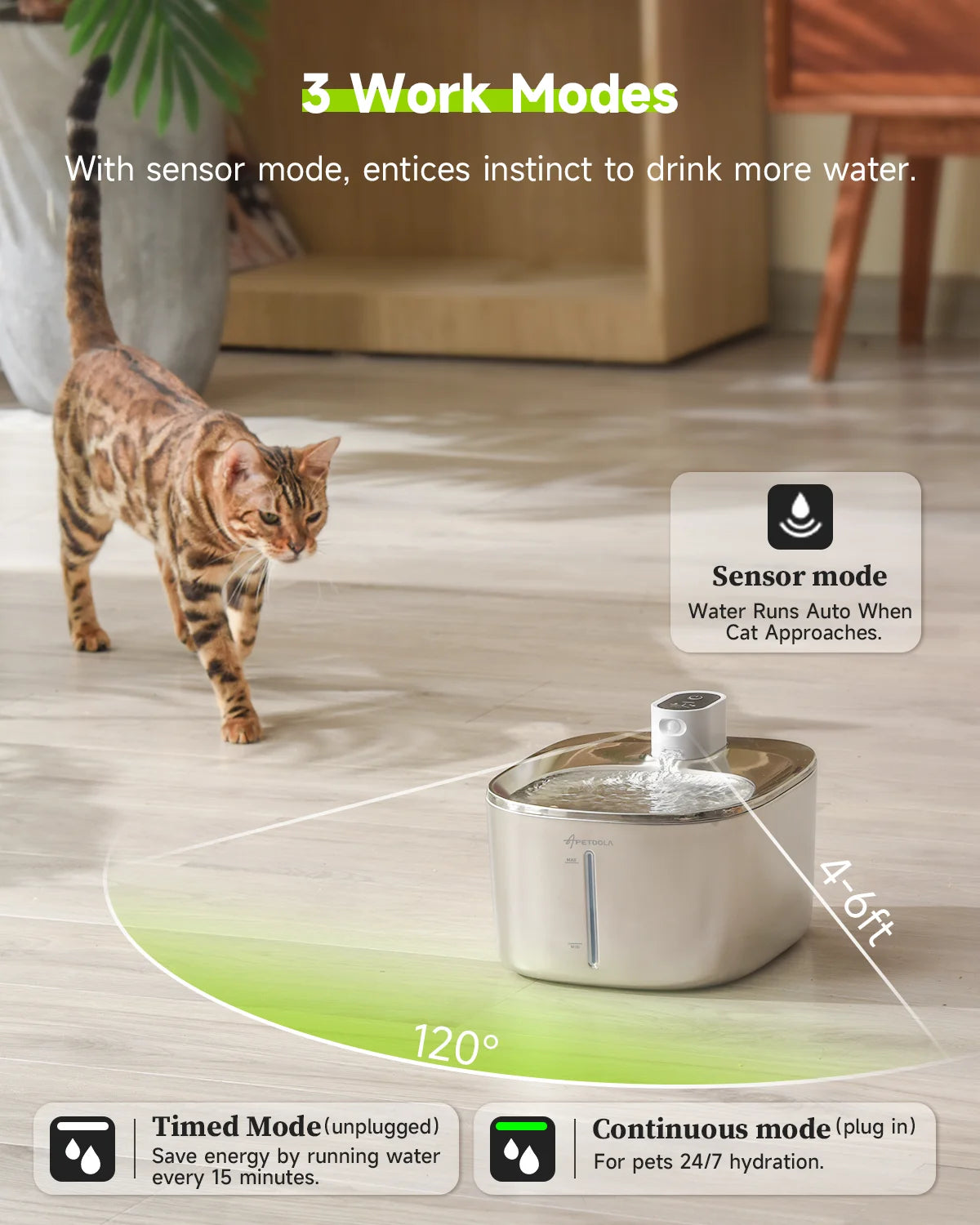 APETDOLA 4L Wireless Pet Fountain - Auto-Sensor Water Dispenser with 3 Modes for Cats & Dogs